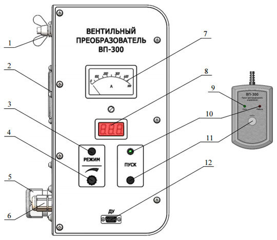 Панель блока управления и ПДУ преобразователя ВП-300